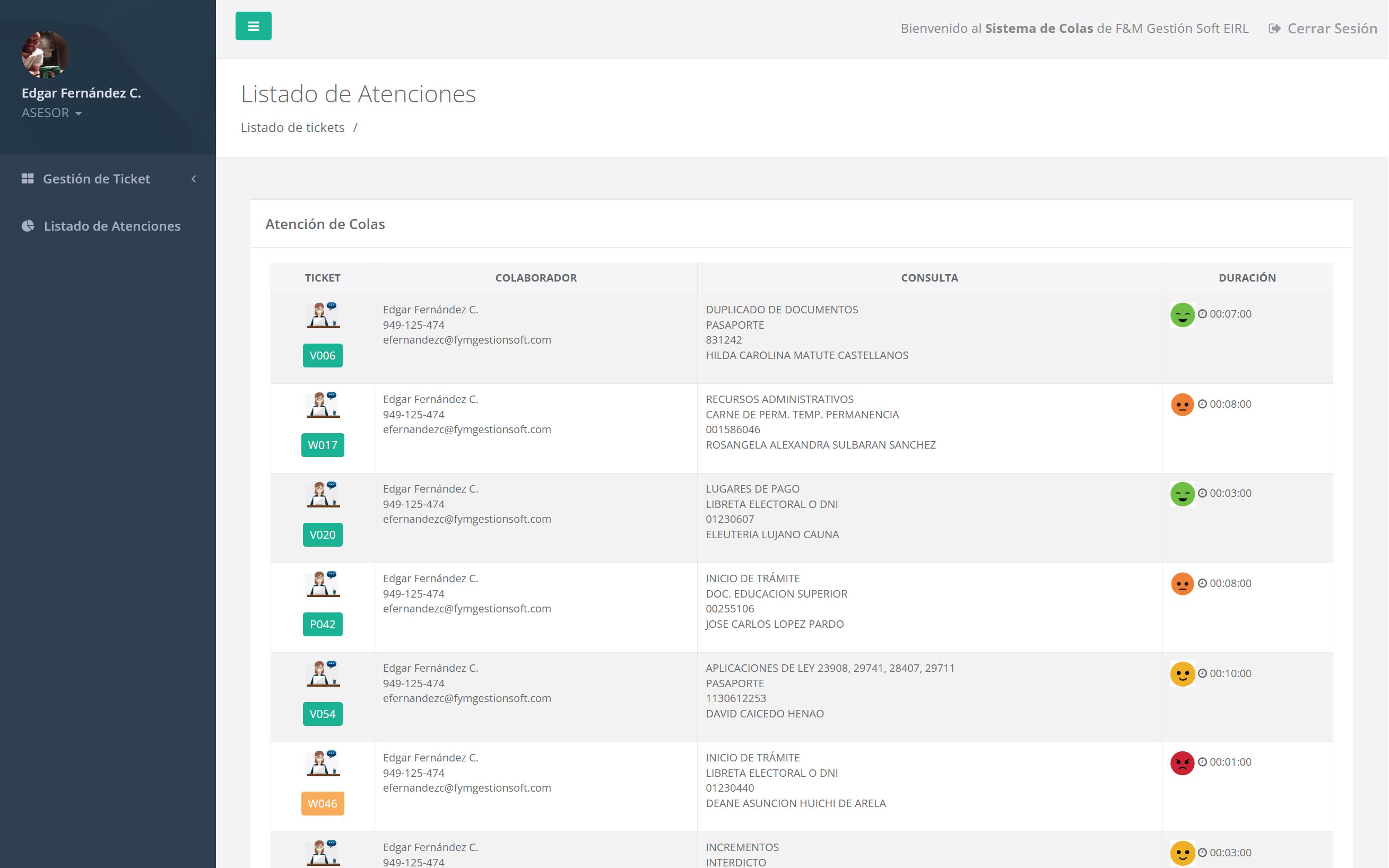 Historial de atenciones
