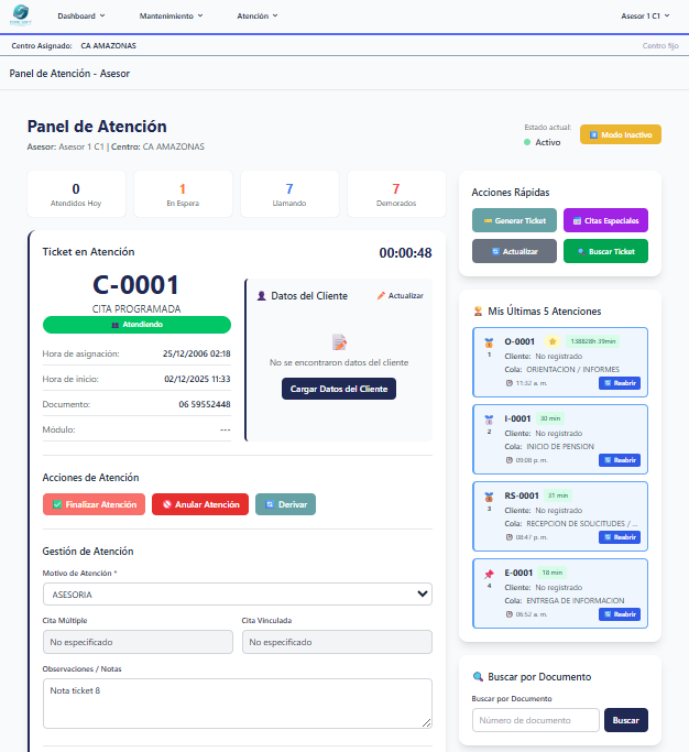 Reportes analíticos