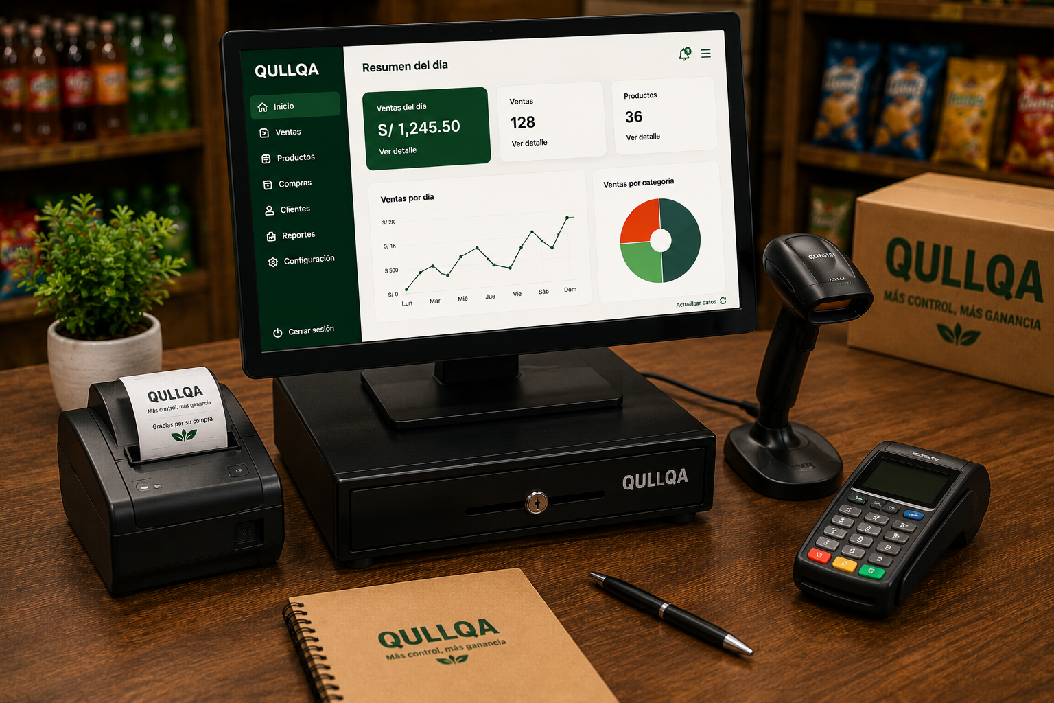 Dashboard Qullqa